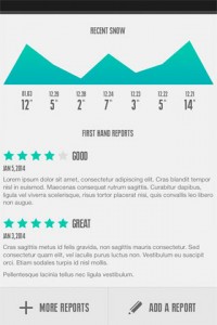 ratings